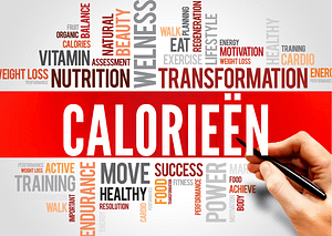 Caloriebehoefte berekenen